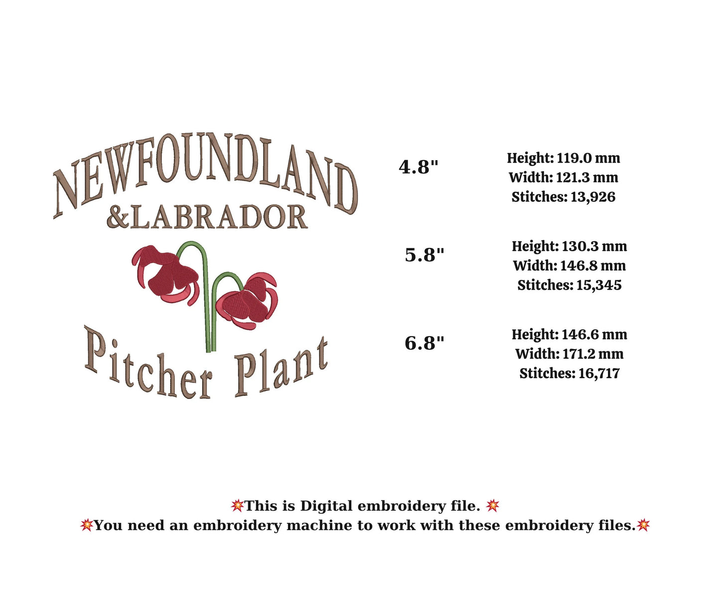 CANADA Newfoundland&Labrador state, embroidery design with Pitcher Plant flower state
